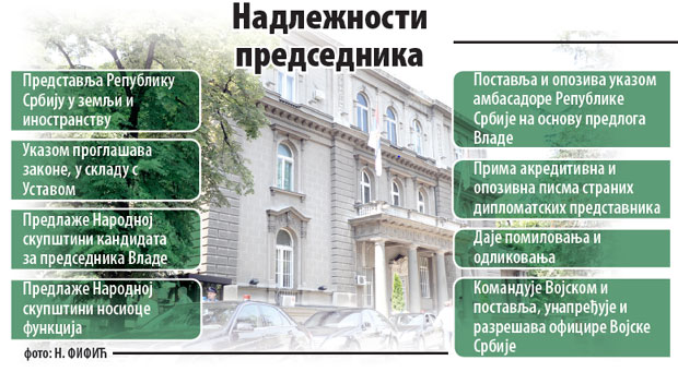 Обећања већа од овлашћења